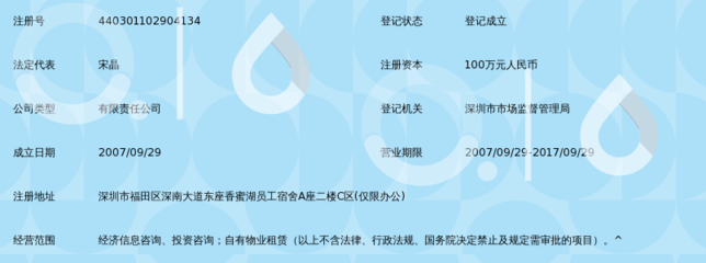 深圳市香蜜源投資咨詢 專業引領，財富護航